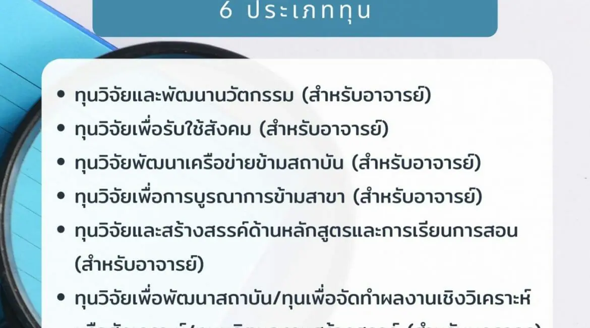 (ขยายเวลาครั้งที่ 2 !!) เปิดรับข้อเสนอโครงการวิจัยเพื่อขอทุนอุดหนุนวิจัยจากคณะ ปีงบประมาณ 2565