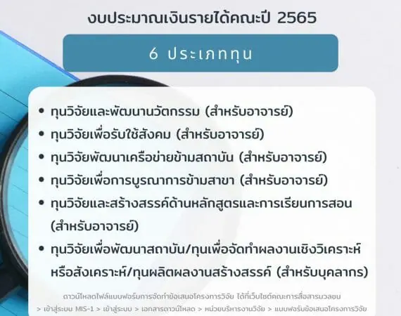 (ขยายเวลาครั้งที่ 2 !!) เปิดรับข้อเสนอโครงการวิจัยเพื่อขอทุนอุดหนุนวิจัยจากคณะ ปีงบประมาณ 2565
