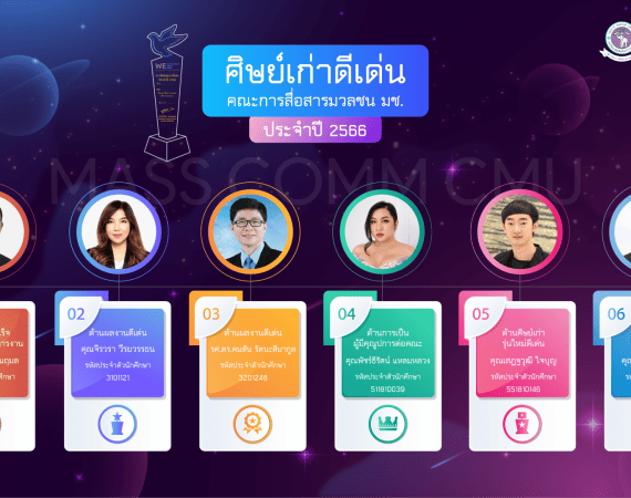 ศิษย์เก่าดีเด่น คณะการสื่อสารมวลชน ประจำปี 2566