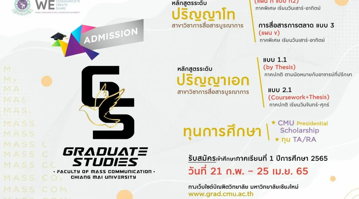 เปิดรับสมัครผู้สนใจศึกษาระดับบัณฑิตศึกษา ภาคเรียนที่ 1 ปีการศึกษา 2565 รอบที่ 2