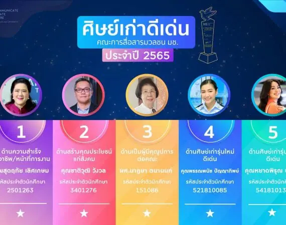 ศิษย์เก่าดีเด่นคณะการสื่อสารมวลชน มหาวิทยาลัยเชียงใหม่ ประจำปี 2565