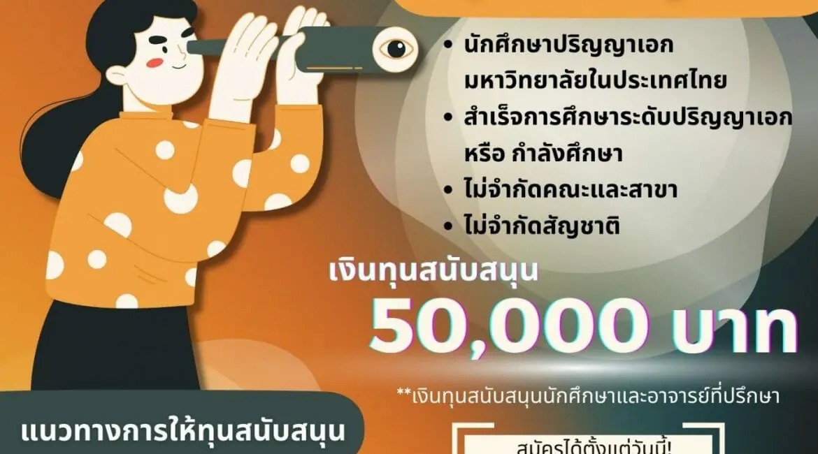 (ทุนวิจัยภายนอกมหาวิทยาลัย) การสนับสนุนวิทยานิพนธ์ด้านการตลาดทุนในระดับปริญญาเอก (กองทุนส่งเสริมการพัฒนาตลาดทุน)