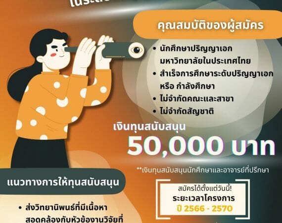 (ทุนวิจัยภายนอกมหาวิทยาลัย) การสนับสนุนวิทยานิพนธ์ด้านการตลาดทุนในระดับปริญญาเอก (กองทุนส่งเสริมการพัฒนาตลาดทุน)