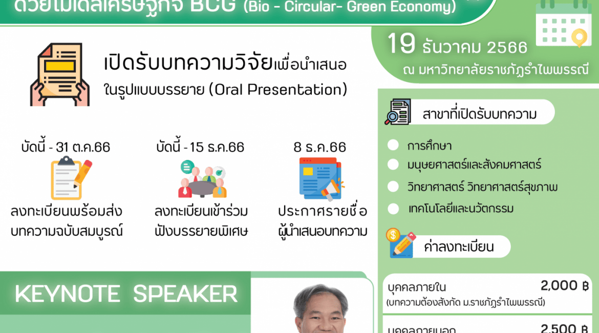 (งานประชุมวิชาการ) ขอความอนุเคราะห์ประชาสัมพันธ์การส่งผลงานเข้าร่วมนำเสนอผลงานวิจัยฯ