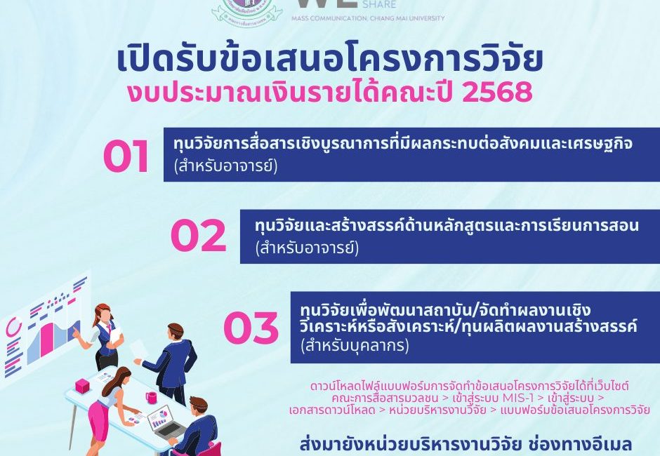 (ทุนวิจัยภายในคณะ) การเปิดรับข้อเสนอโครงการวิจัยเพื่อขอทุนอุดหนุนวิจัยจากงบประมาณเงิน รายได้คณะ ปีงบประมาณ 2568
