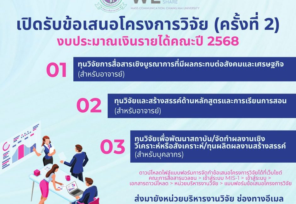 (ทุนภายในคณะ) เปิดรับข้อเสนอโครงการวิจัยเพื่อขอทุนอุดหนุนวิจัยจากงบประมาณเงินรายได้คณะ ปีงบประมาณ 2568 (ครั้งที่ 2)