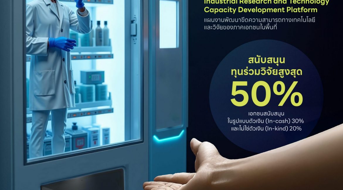 (ทุนภายนอกมหาวิทยาลัย) ขอความอนุเคราะห์ประชาสัมพันธ์การเปิดรับข้อเสนอโครงการ “แผนงานพัฒนาขีดความสามารถทางเทคโนโลยีและวิจัยของภาคเอกชนในพื้นที่ (Industrial Research and Technology Capacity Development Platform : IRTC)”