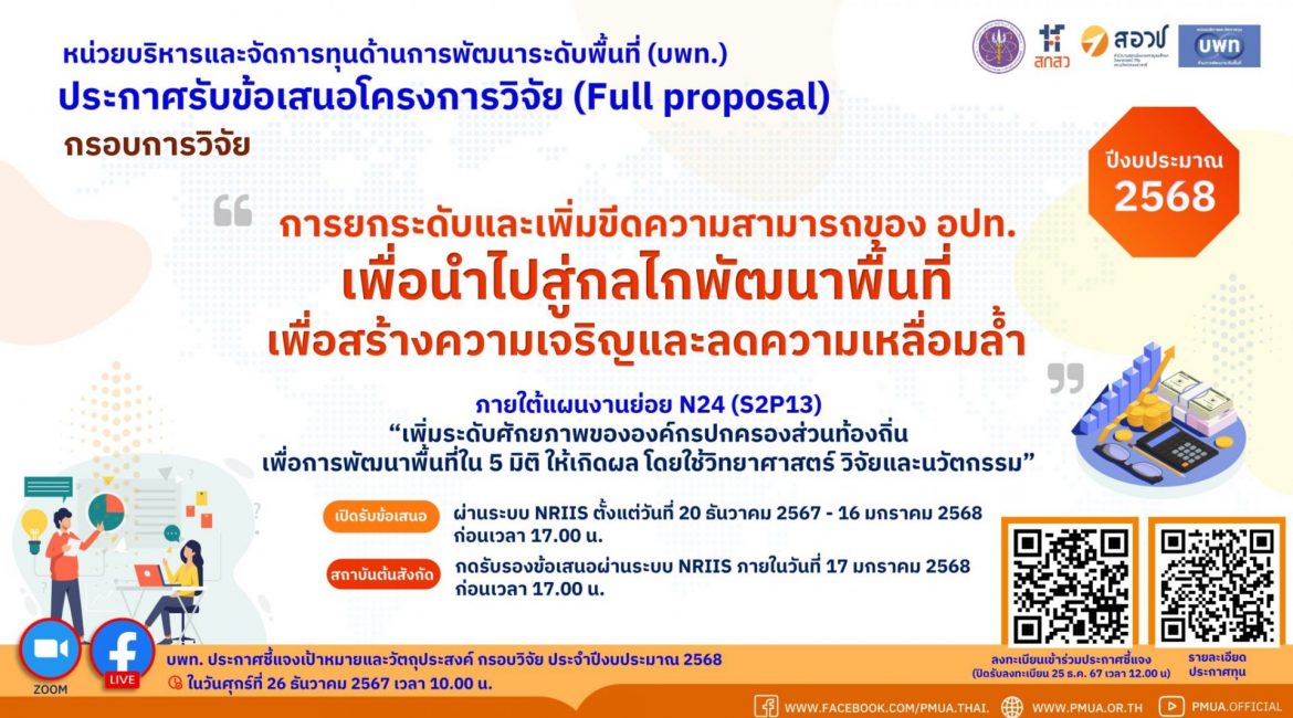 (ทุนวิจัยภายนอกมหาวิทยาลัย) บพท. ประกาศรับข้อเสนอโครงการวิจัยฉบับสมบูรณ์ (Full proposal) ประจำปีงบประมาณ 2568 กรอบวิจัย “การยกระดับและเพิ่มขีดความสามารถขององค์กรปกครองส่วนท้องถิ่นเพื่อนำไปสู่กลไกพัฒนาพื้นที่เพื่อสร้างความเจริญและลดความเหลื่อมล้ำ”