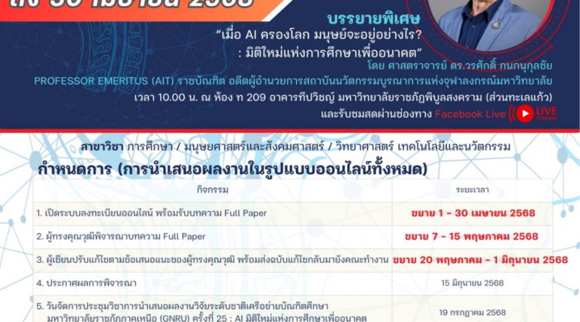 (งานประชุมวิชาการ) ขอความอนุเคราะห์ประชาสัมพันธ์การขยายเวลารับบทความในการประชุมวิชาการนำเสนอผลงานวิจัยระดับชาติฯ ครั้งที่ 25
