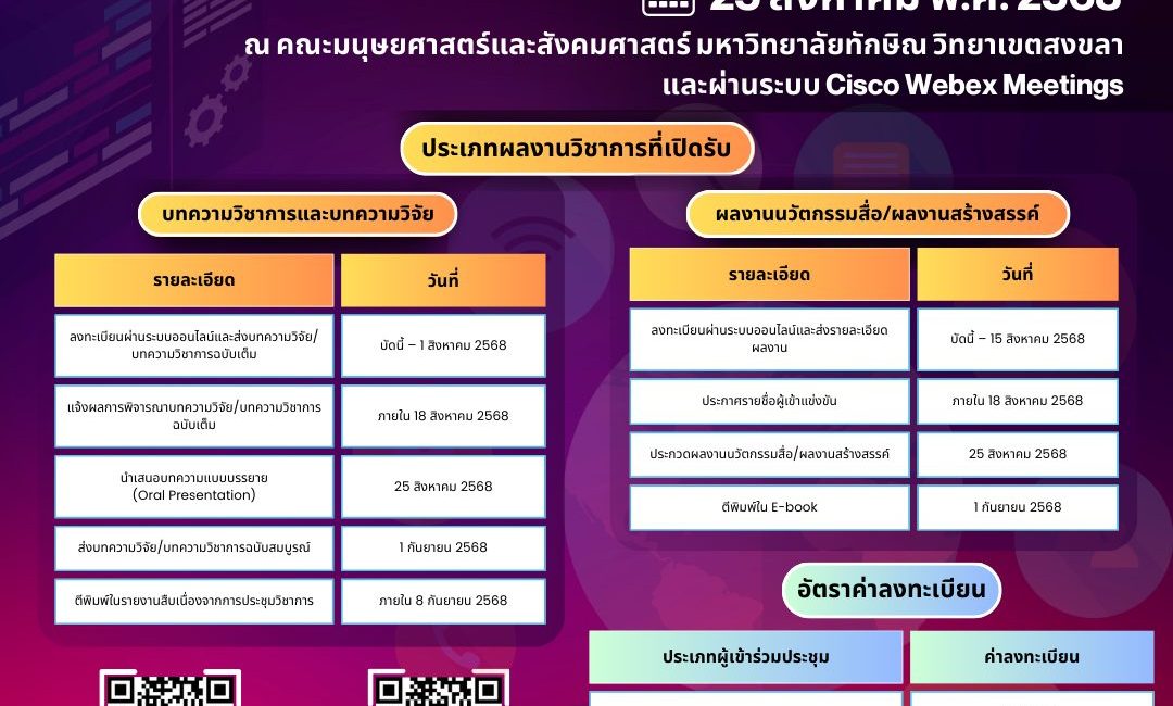 (งานประชุมวิชาการ) ขอความอนุเคราะห์ประชาสัมพันธ์ และขอเชิญส่งผลงานเข้าร่วมนำเสนอในการประชุมวิชาการด้านการสื่อสารแบบบูรณาการและนวัตกรรมดิจิทัลระดับชาติ ครั้งที่ 2