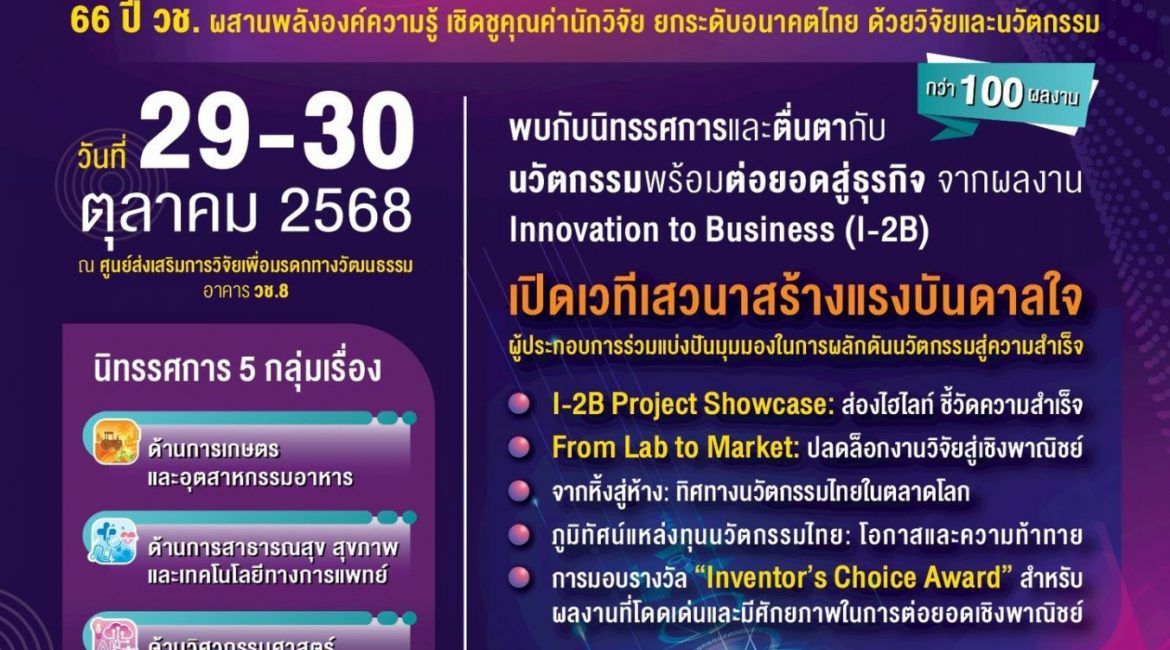 ประชาสัมพันธ์เข้าร่วมงาน “Invention to Business (I-2B) Success & Beyond”