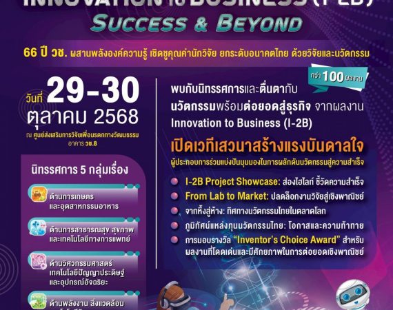 ประชาสัมพันธ์เข้าร่วมงาน “Invention to Business (I-2B) Success & Beyond”