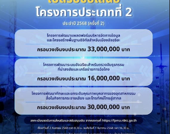 (ทุนภายนอกมหาวิทยาลัย) กองทุนวิจัยและพัฒนากิจการกระจายเสียง กิจการโทรทัศน์ และกิจการโทรคมนาคม เพื่อประโยชน์สาธารณะ เปิดรับข้อเสนอโครงการประเภทที่ 2 ประจำปี 2568 (ครั้งที่ 2)
