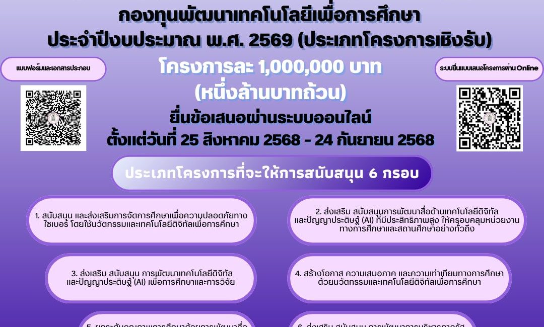 (ทุนภายนอกมหาวิทยาลัย) ประชาสัมพันธ์ประกาศเปิดรับข้อเสนอโครงการขอรับการจัดสรรเงิน กองทุนพัฒนาเทคโนโลยีเพื่อการศึกษา ประจำปีงบประมาณ พ.ศ. 2569 (ประเภทโครงการเชิงรับ)