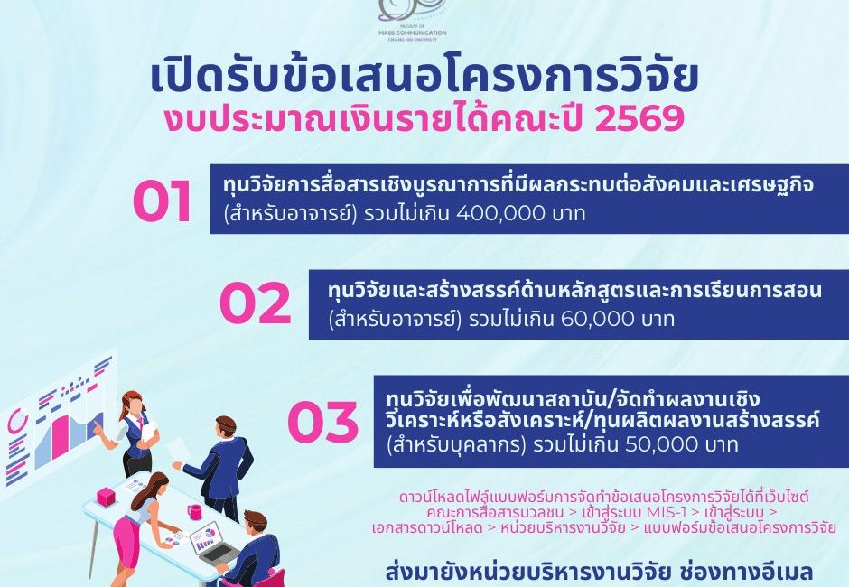 (ทุนวิจัยภายในคณะ) การเปิดรับข้อเสนอโครงการวิจัยเพื่อขอทุนอุดหนุนวิจัยจากงบประมาณเงิน รายได้คณะ ปีงบประมาณ 2569