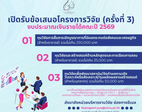 (ทุนภายในคณะ) เปิดรับข้อเสนอโครงการวิจัยเพื่อขอทุนอุดหนุนวิจัยจากงบประมาณเงินรายได้คณะ ปีงบประมาณ 2569 (ครั้งที่ 3)