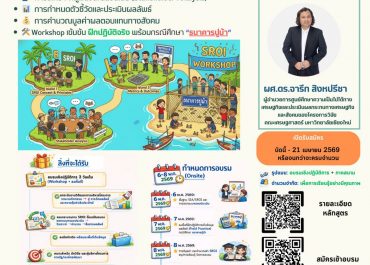 (อบรม) ขอความอนุเคราะห์ประชาสัมพันธ์การประเมินผลกระทบและผลตอบแทนทางสังคมจากการลงทุน (SROI)
