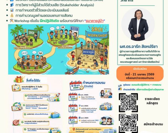 (อบรม) ขอความอนุเคราะห์ประชาสัมพันธ์การประเมินผลกระทบและผลตอบแทนทางสังคมจากการลงทุน (SROI)