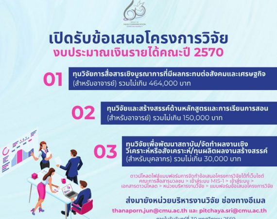 (ทุนภายในคณะ) เปิดรับข้อเสนอโครงการวิจัยเพื่อขอทุนอุดหนุนวิจัยจากงบประมาณเงินรายได้คณะ ปีงบประมาณ 2570